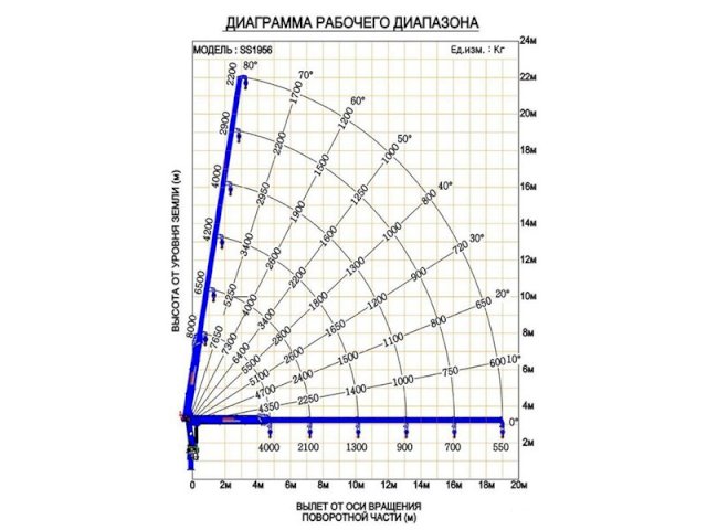 Фото №5: Бортовой КАМАЗ 43118 с КМУ DongYang SS1956