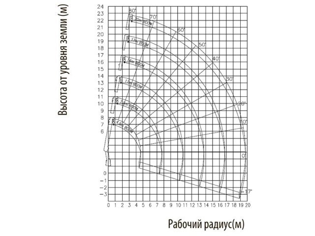 Фото №8: Бортовой КАМАЗ 43118 с КМУ DongYang SS1966
