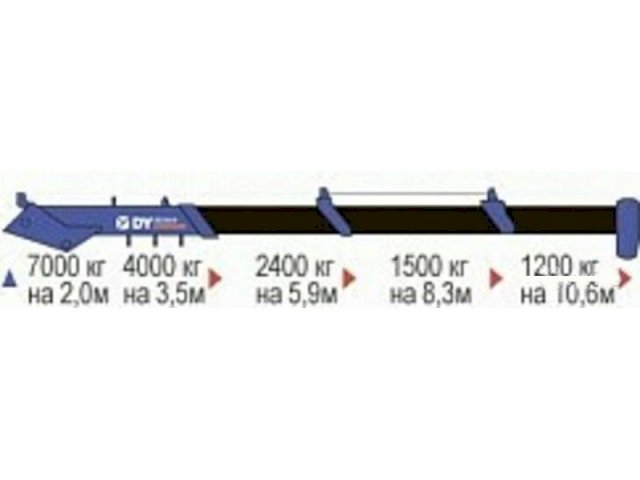 Фото №3: Бортовой Isuzu Forward 12.0 Extralong с КМУ DongYang SS1414
