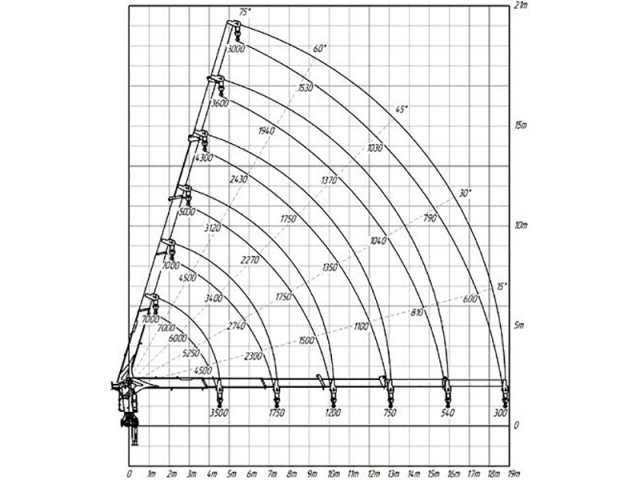 Фото №3: Бортовой КАМАЗ 43118-3012-48 с КМУ Kanglim KS1256G-II