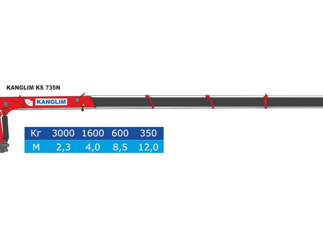 Фото №2: Бортовой МАЗ 4371 с КМУ Kanglim KS 735
