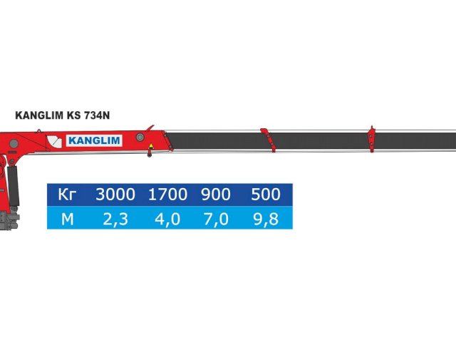 Фото №2: Бортовой МАЗ 4371 с КМУ Kanglim KS 734