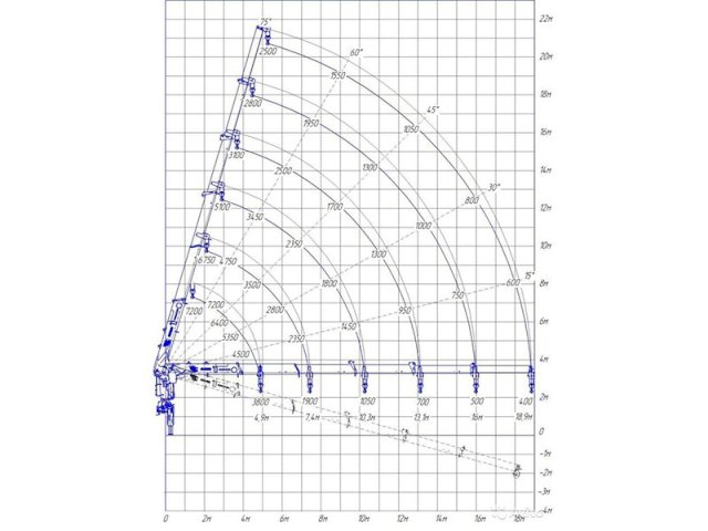 Фото №10: Бортовой КМУ ИНМАН ИТ-200 c люлькой на шасси КАМАЗ 43118-73094-50