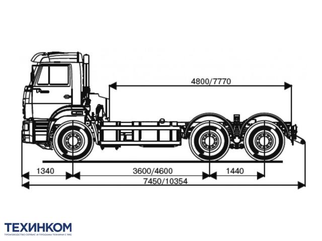 Фото №1: Бортовой КАМАЗ-6520 с КМУ Amco Veba