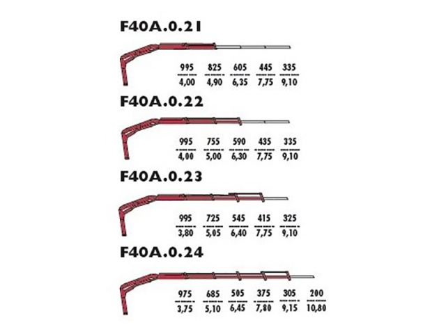 Фото №1: КМУ Fassi F40A active
