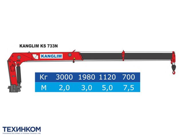 Фото №1: КМУ Kanglim KS 733