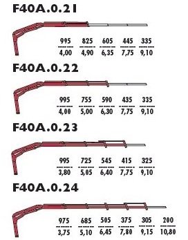 КМУ Fassi F40A active