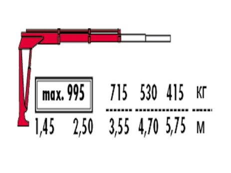 КМУ Fassi M25A.12