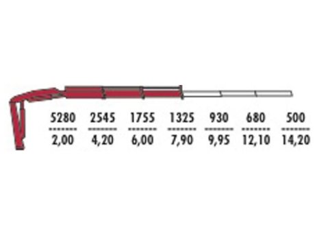 КМУ Fassi F110A.0.22