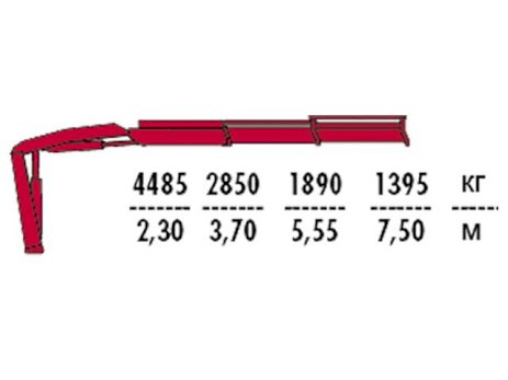 КМУ Fassi F120B.0.22