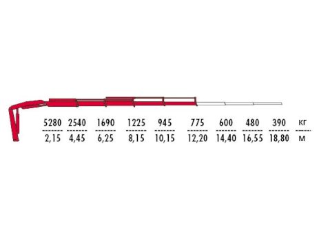 КМУ Fassi F135A.0.24