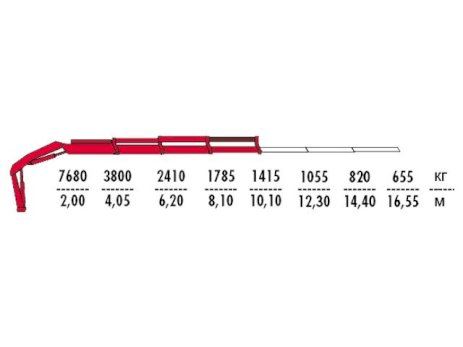 КМУ Fassi F175A.0.23