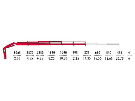 КМУ Fassi F195A.0.25