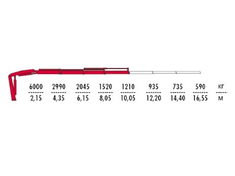 КМУ Fassi F155A.0.23