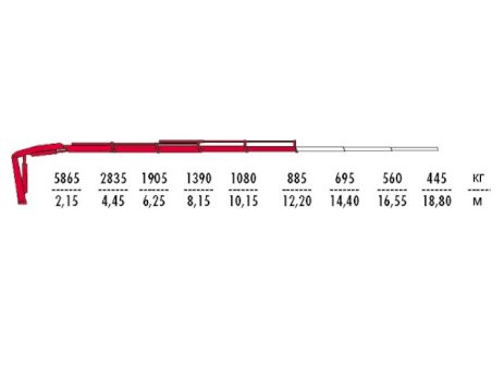 КМУ Fassi F155A.0.24