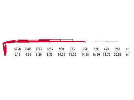 КМУ Fassi F155A.0.25