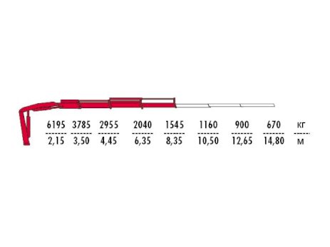 КМУ Fassi F155AC.0.23
