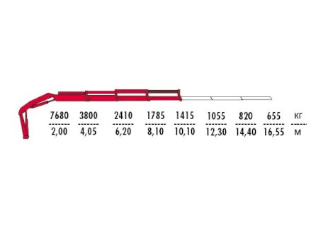 КМУ Fassi F175A.0.23