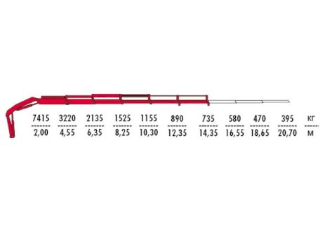 КМУ Fassi F175A.0.25