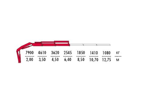 КМУ Fassi F175AC.0.22