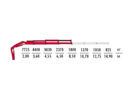 КМУ Fassi F175AC.0.23