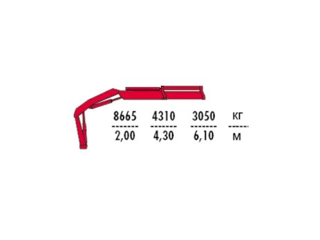 КМУ Fassi F195A.0.21