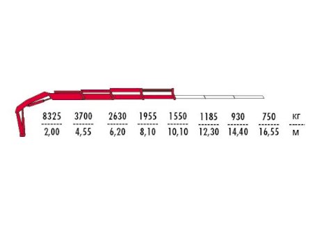 КМУ Fassi F195A.0.23