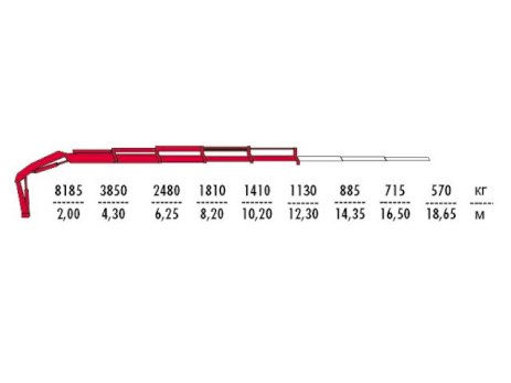 КМУ Fassi F195A.0.24