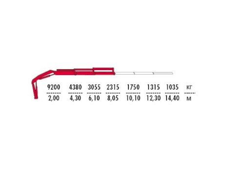 КМУ Fassi F215A.0.22