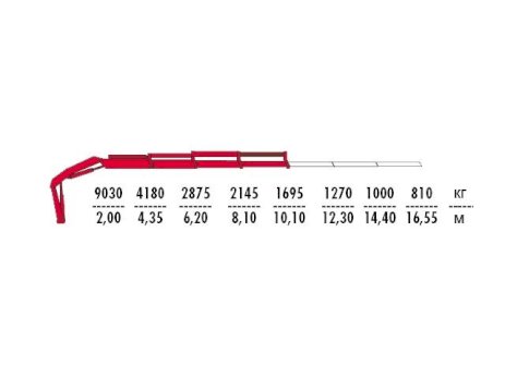 КМУ Fassi F215A.0.23