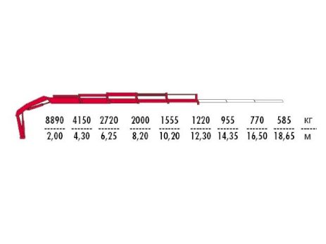 КМУ Fassi F215A.0.24
