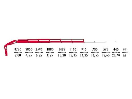 КМУ Fassi F215A.0.25