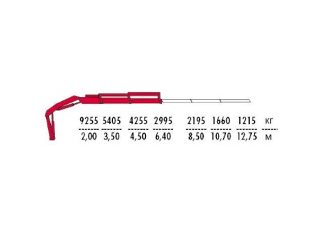 КМУ Fassi F215AC.0.22