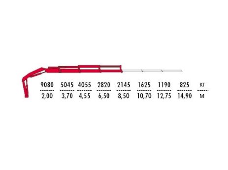 КМУ Fassi F215AC.0.24