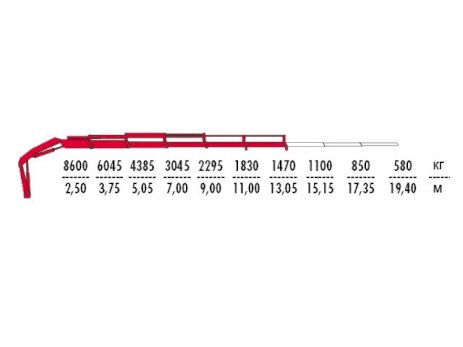 КМУ Fassi F245AC.0.25