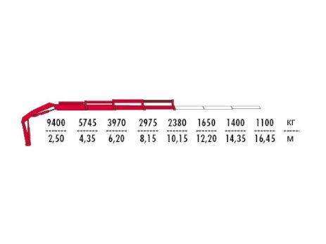 КМУ Fassi F275A.0.23