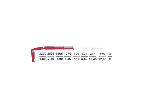 КМУ Fassi F65B.0.22