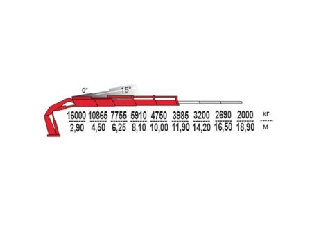 КМУ Fassi F545RA.2.24