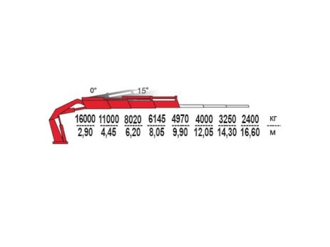 КМУ Fassi F545RA.2.23