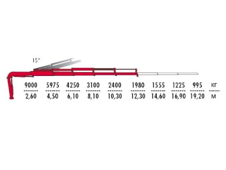 КМУ Fassi F295A.2.24