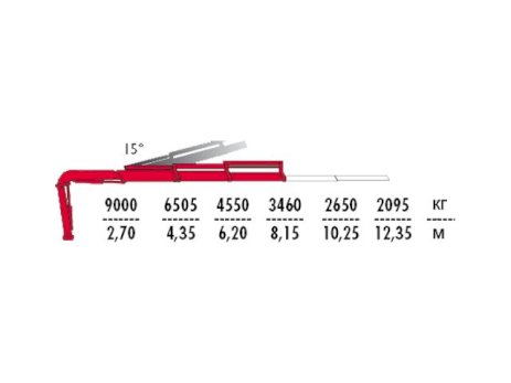 КМУ Fassi F295A.2.22