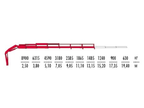КМУ Fassi F275AC.0.26