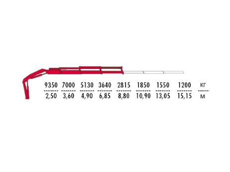 КМУ Fassi F275AC.0.23
