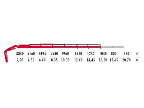 КМУ Fassi F275A.0.26