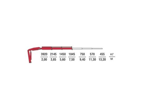 КМУ Fassi F85B.0.23