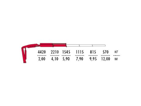 КМУ Fassi F95A.0.21
