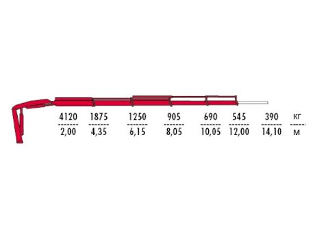 КМУ Fassi F95A.0.24