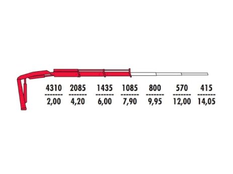 КМУ Fassi F95B.0.22