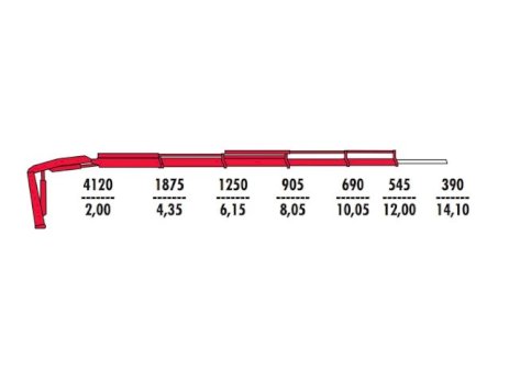 КМУ Fassi F95B.0.24