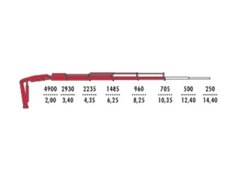 КМУ Fassi F110AC.0.24